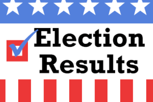 American flag graphic with a blue checkmark next to the words Election Results